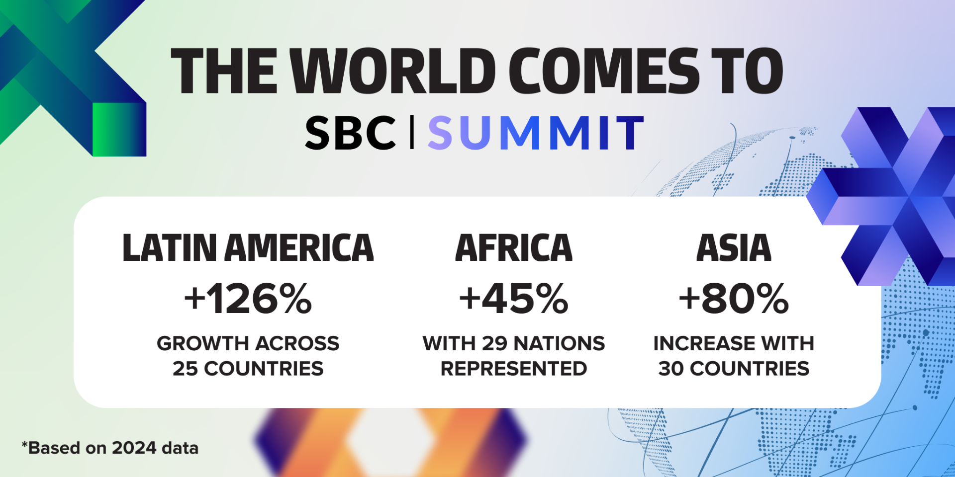 Delegates from around the world attending SBC Summit 2025 in Lisbon, highlighting the global reach of the iGaming and sports betting industry.