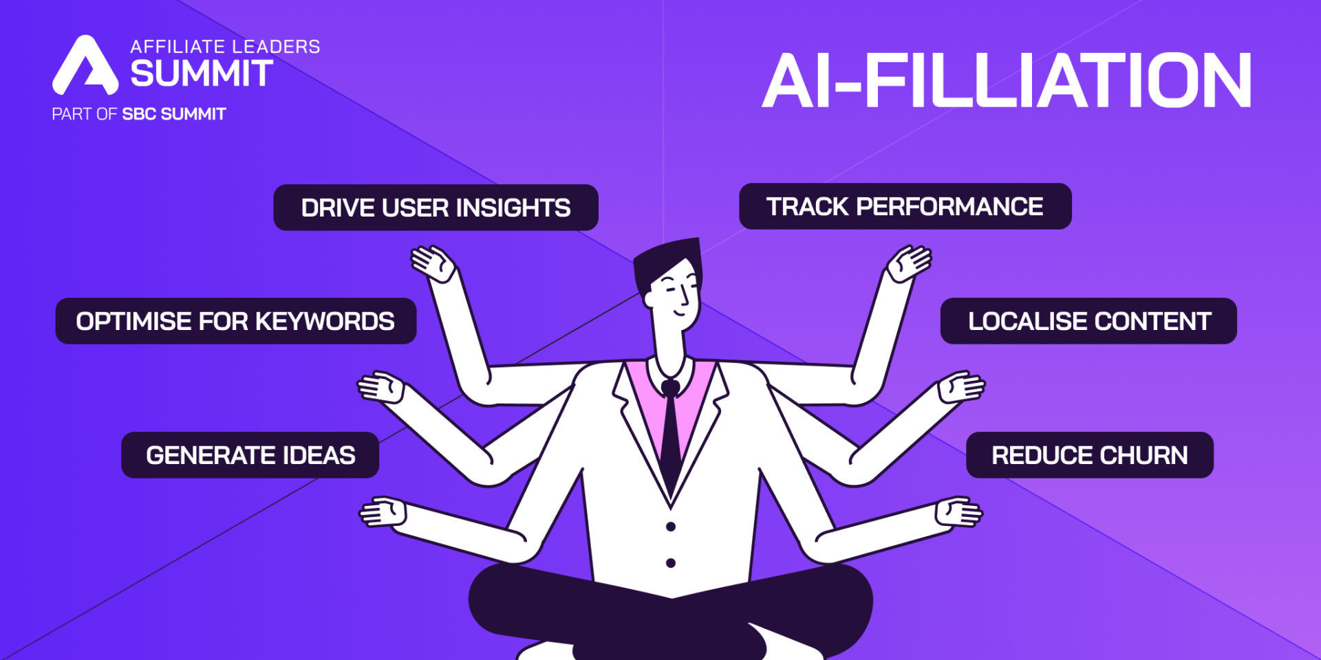 AI-Filliation: How Artificial Intelligence Is Reshaping the Future of Affiliate Marketing