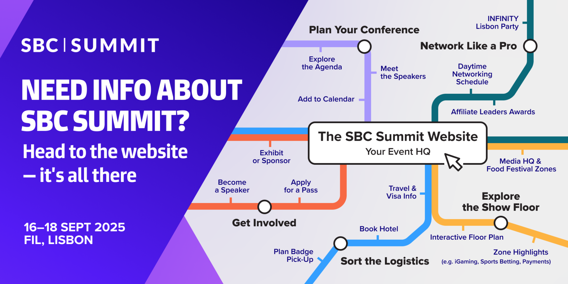 Need info about SBC Summit? Head to the website — it's all there