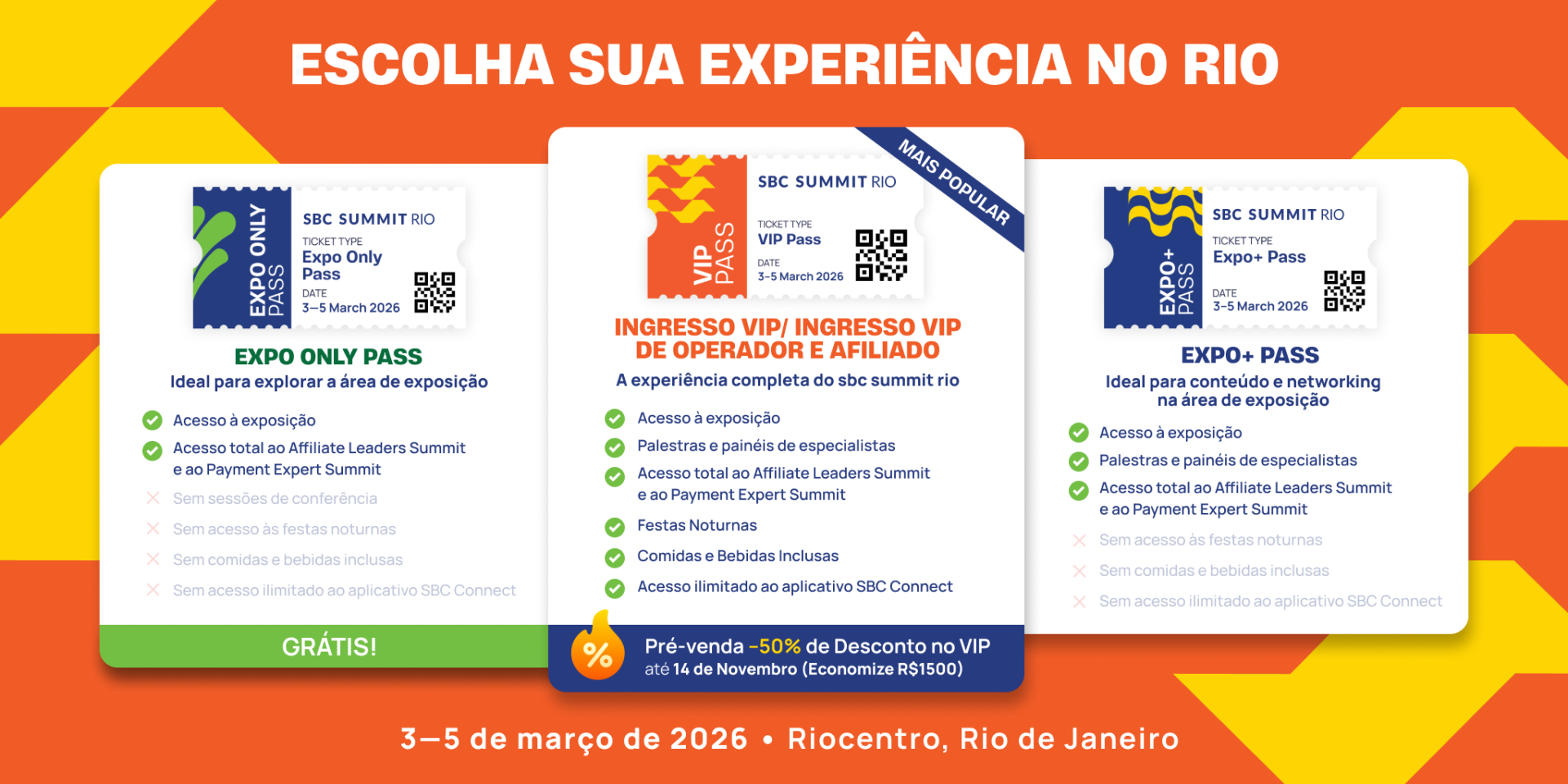 Ingressos do SBC Summit Rio Explicados: Encontre a Melhor Opção para Você