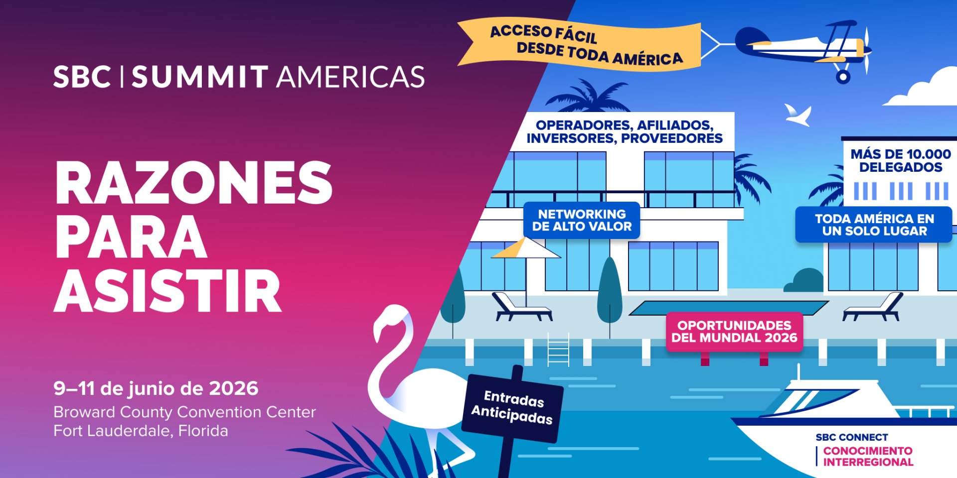 ¿Estás pensando en unirte a nosotros en Florida del 9 al 11 de junio de 2026? SBC Summit Americas es el único evento que reúne a los mercados de juego de Norteamérica, Centroamérica y Sudamérica en un solo lugar. Los delegados podrán recorrer un piso de exposición con más de 400 proveedores, escuchar a reguladores y ejecutivos C-level hablar sobre el futuro de la industria, y asistir a eventos exclusivos de networking nocturno como INFINITY Florida. En este blog, desglosamos exactamente por qué SBC Summit Americas se diferencia de cualquier otro evento en la región y por qué asistir es esencial, ya sea como operador, afiliado, proveedor o inversor. El Único Evento que Une a Norteamérica, Centroamérica y Sudamérica El año pasado fue el lanzamiento de SBC Summit Americas, creado después de que nuestros eventos regionales anteriores – SBC Summit North America y SBC Summit Latinoamérica – superaran la capacidad de sus sedes. La combinación de ambos nos permitió hacer algo que la industria no había visto antes: crear un punto de encuentro único donde todo el sector del juego de las Américas se reuniera en un solo lugar. Esto es una gran ventaja para los asistentes porque: Reúne a más de 10.000 delegados de Estados Unidos, Centroamérica y Latinoamérica en un mismo espacio, creando oportunidades para acuerdos comerciales y compartir conocimiento. Reemplaza varios viajes por un único evento concentrado, optimizando reuniones, formación y conversaciones comerciales. Te ofrece una vista comparativa de las principales regiones, mostrando cómo Brasil opera de manera distinta a Colombia, cómo se compara el enfoque regulatorio de México con el de Estados Unidos y dónde están surgiendo las oportunidades más fuertes. Facilita alianzas transfronterizas más rápidas, con responsables de decisiones de todas las jurisdicciones principales en el mismo recinto. Ofrece un acceso inigualable a operadores, proveedores, afiliados y reguladores de todo el hemisferio. Las audiencias de Norte y Latinoamérica estarán reunidas en un solo lugar, por lo que el evento evoluciona naturalmente hacia una cumbre donde las conversaciones de negocio suceden rápido y cara a cara. Una Fuerte Presencia de Operadores y Afiliados SBC Summit Americas representa una de las mayores convocatorias de operadores y afiliados de la región. Con más de 4.000 operadores y 1.000 afiliados previstos para 2026, el evento te sitúa frente a verdaderos responsables de decisiones de todos los mercados principales de las Américas, creando un entorno donde se generan acuerdos reales, exposición de marca y oportunidades a largo plazo. Para fomentar este objetivo, los operadores y afiliados elegibles pueden obtener un Pase VIP gratuito, que ofrece acceso completo al piso de exposición, a toda la agenda de conferencias y a todos los eventos de networking nocturno. Para operadores y afiliados, esto significa: Una forma gratuita de explorar soluciones, comparar plataformas y crear nuevas conexiones. Acceso a más de 400 expositores en un solo lugar. La posibilidad de comparar, negociar y construir relaciones cara a cara. Si eres un proveedor, significa que te beneficiarás de: Más de 5.000 compradores en el piso de exposición involucrados en los mercados de Norteamérica y Latinoamérica, que buscan soluciones que impulsen su negocio. Acceso más fácil a operadores multiregión en búsqueda de socios. Mayor probabilidad de conversaciones comerciales significativas y duraderas. La posibilidad de conectar con nuevos entrantes al mercado. En otras palabras, SBC Summit Americas está diseñado para beneficiar ambos lados de la relación comprador-proveedor, concentrando a los responsables de decisiones, reduciendo barreras y creando un entorno donde las conversaciones comerciales avanzan más rápido. Los operadores y afiliados pueden solicitar sus Pases VIP gratuitos aquí. El Momento Perfecto para el Éxito Empresarial El timing importa. La mayoría de los eventos de la industria se celebran al inicio o al final del año, dejando un largo período donde los equipos ejecutan planes sin oportunidad de reajustar. SBC Summit Americas se celebra del 9 al 11 de junio de 2026, por lo que llega justo en el momento en que las empresas necesitan espacio para revisar qué funciona, ajustar la estrategia y prepararse para el tercer y cuarto trimestre. Al unirte al evento en junio podrás: Revisar tu rendimiento del primer semestre con tiempo de adaptarte para el tercero y el cuarto. Identificar socios y oportunidades mientras los planes siguen siendo flexibles. Ajustar estrategias de producto, marketing o cumplimiento con nuevos conocimientos. Ajusta tu Estrategia Antes de que Comience el Mundial Como cualquier operador sabe, la Copa Mundial de la FIFA es el mayor momento del negocio de apuestas deportivas. En el último torneo, Forbes estimó que se apostaron 160.000 millones de dólares. El Mundial de 2026 se celebrará en Estados Unidos, Canadá y México, creando una convergencia única donde Norteamérica y Latinoamérica comparten el mismo foco. Para la industria del juego en ambas regiones, es una oportunidad imperdible para activar a sus bases de jugadores amantes del fútbol. Mientras el Mundial comenzará apenas una semana después de SBC Summit Americas, el programa de conferencias te da la última oportunidad para prepararte para el mayor evento del fútbol. Paneles como Copa Mundial 2026: Transformando el escenario global en crecimiento a largo plazo y El futuro de las apuestas deportivas en América Latina explorarán cómo los operadores pueden aprovechar el impulso del Mundial y convertirlo en crecimiento sostenido a largo plazo. Y para los fans del fútbol, la fecha es perfecta. El Miami Stadium será sede del Partido 13 el lunes 15 de junio, solo cuatro días después del evento, permitiendo a los delegados extender su estadía y vivir el Mundial en persona. Dos Cumbres Especiales Paralelas SBC Summit Americas está diseñado para servir a toda la industria del juego, y una parte fundamental son nuestras dos cumbres especiales: Affiliate Leaders Summit y Payment Expert Summit. Estas cumbres paralelas crean un espacio dedicado donde los equipos de pagos y afiliados pueden conectarse directamente con operadores y proveedores y profundizar en su propia parte de la industria a través de escenarios enfocados, sesiones específicas y redes relevantes. Affiliate Leaders Summit Affiliate Leaders Summit reúne a afiliados regionales y globales, equipos de afiliación de operadores, equipos de marketing de proveedores, media buyers y creadores, en un entorno dedicado, proporcionando una visión clara de cómo evolucionan las estrategias de adquisición en las Américas. Con su propio escenario y espacio de exposición, Affiliate Leaders Summit ayuda a los delegados a entender cómo impulsar una adquisición sostenible mediante mejor optimización, contenido más inteligente, campañas transfronterizas y mayor colaboración entre afiliados y operadores. Ofrece: Un piso de exposición enfocado en herramientas, plataformas y soluciones específicas para afiliados. Paneles y workshops sobre las estrategias que impulsan adquisición, retención y valor del jugador. Zonas de networking diseñadas para conectar tanto con pares como con nuevos socios comerciales. Una alta concentración de programas operador-afiliado para descubrir nuevas alianzas. Payment Expert Summit Payment Expert Summit reúne a los equipos de pagos, fraude, riesgo, cumplimiento y producto de la región en un entorno dedicado, proporcionando una visión clara de cómo evoluciona la infraestructura transaccional en las Américas. Con su propio escenario y piso de exposición, ayuda a operadores, proveedores y fintechs a entender cómo construir modos de pago más rápidos, seguros y conformes a través de marcos regulatorios diversos. Esta cumbre ofrece: Conocimiento en pagos instantáneos, open banking, wallets digitales, PIX, biometría y nuevas soluciones fintech. Debates prácticos sobre prevención de fraude, requisitos AML, ciberseguridad, protección de datos y flujos de cumplimiento. Insight sobre cómo difieren las preferencias de pago entre Norteamérica y Latinoamérica, y qué significa eso para onboarding, depósitos, retiradas y confianza del jugador. Un Lugar Donde se Reúnen los Responsables de Decisiones SBC Summit Americas reúne a las figuras más influyentes de la industria. Para los asistentes, esto significa interactuar con quienes establecen presupuestos, definen estrategias y toman decisiones que impulsan el sector. En el centro de esto está SBC Leaders Summit Americas, un evento solo por invitación que reúne a 300 ejecutivos sénior del hemisferio: operadores, afiliados, proveedores, reguladores, inversores y asociaciones. La asistencia se selecciona cuidadosamente para asegurar que la sala esté llena de quienes influyen en políticas, guían inversión y definen el futuro del mercado. Quienes son parte de SBC Leaders también estarán presentes en los paneles, debates y en el piso de exposición. Su participación trae pensamiento estratégico de nivel directivo al entorno más amplio del evento. Para expositores, patrocinadores y delegados, esto crea un entorno de alto valor: Acceso directo a quienes controlan presupuestos, asociaciones, inversión y lanzamientos de producto. Vías más rápidas hacia acuerdos comerciales, con conversaciones cara a cara con responsables de aprobación. Visibilidad ante líderes de múltiples mercados, posicionando a las empresas como actores serios en Norteamérica y Latinoamérica. Una Gama de Pases para Cada Necesidad y Presupuesto Pase VIP ✅ Acceso completo al piso de exposición. ✅ Acceso a todas las sesiones. ✅ Tarjeta del food festival incluida. ✅ Acceso a la Fiesta de Apertura. ✅ Acceso a INFINITY Florida, la fiesta de cierre. ✅ Mensajes y solicitudes de reunión ilimitados en SBC Connect. ✅ Contenido on-demand. Puedes obtener tu pase VIP con un precio Early Bird de $400 (precio normal: $700). Válido hasta el 14 de marzo. Pase Expo+ Acceso completo al piso de exposición y conferencias, pero sin eventos nocturnos ni comida incluida. Incluye: ✅ Acceso al piso de exposición. ✅ Acceso a todas las sesiones. ✅ Mensajes y solicitudes limitadas en SBC Connect. ✅ Contenido on-demand. Precio: $95. Solo Expo Nuestra opción GRATUITA. Solo acceso al piso de exposición. ✅ Acceso completo al piso de exposición. Consigue tu pase aquí. Para saber cuál pase te conviene, consulta nuestro blog aquí. Unión de los Sectores Online y Presencial de las Américas Muchos eventos de juego en la región se inclinan hacia lo presencial, y tiene sentido, dado que Estados Unidos tiene el sector de casinos físicos más grande del mundo. Pero para operadores online, afiliados, proveedores y equipos digitales, las discusiones clave quedan fuera. SBC Summit Americas cambia esa dinámica. El juego online está en el centro del evento, sostenido por un gran piso de exposición de 22.000 m² con zonas dedicadas a apuestas deportivas, juego online, pagos, tecnología de casino y marketing de afiliados. Para los asistentes y expositores del ámbito online, esto significa: Más operadores online y responsables de decisiones en la sala. Una exposición pensada para herramientas digitales: fintech, plataformas, verificación de identidad, tecnología de cumplimiento, IA y marketing moderno. Contenido alineado con prioridades online: expansión multijurisdicción, mercados mobile-first de LATAM, adquisición y retención, personalización y crecimiento digital sostenible. Al mismo tiempo, la cumbre atrae una fuerte presencia de operadores físicos y loterías que están explorando la transición a lo online, ofreciendo oportunidades reales de omnicanalidad. En resumen, SBC Summit Americas reúne a la audiencia digital más enfocada de la región, sin dejar de conectar con los actores presenciales que influyen en regulación, acceso al mercado y estrategias omnicanal. Aprendizaje Multimercado en Seis Escenarios de Conferencias La agenda educativa ofrece a los delegados una visión panorámica de los cambios regulatorios, la innovación tecnológica y las tendencias de juego en Norteamérica y Latinoamérica. A lo largo de seis escenarios, los asistentes escucharán a voces líderes en las sesiones de Liderazgo, Innovación en Apuestas Deportivas y Casino, Pagos, Tecnología y Marketing de Afiliados. Cada sesión funciona en dos días: uno dedicado a Norteamérica y otro a Latinoamérica. Todo el contenido tendrá traducción simultánea en inglés y español. Aquí tienes una muestra de lo que se cubrirá: Liderazgo en las Américas – Ejecutivos y reguladores analizarán las fuerzas que moldean los mercados clave. Claridad Regulatoria en las Américas – Actualizaciones regulatorias sobre Brasil, México, Colombia, Argentina, Chile y Estados Unidos. Innovación en Pagos y Tecnología – PIX, billeteras virtuales y pagos instantáneos en Latinoamérica; biometría y open banking en Norteamérica. Éxito de Afiliados en las Américas – Estrategias efectivas de adquisición y retención. Juego Responsable y Protección al Jugador – Herramientas de juego seguro, intervenciones en tiempo real, personalización y autoexclusión. Paneles Destacados El panorama general: Dirigiendo el futuro del juego - Los líderes de la industria estadounidense brindarán una visión holística del mercado, destacando el cambio regulatorio, los nuevos formatos de apuestas y cómo los operadores pueden posicionarse para la próxima ola de crecimiento. Pulseada Regulatoria: El futuro de Latinoamérica - Los reguladores de Latinoamérica discutirán la hoja de ruta en la región y lo que se puede aprender de los mercados regulados de Brasil, Colombia y México. Mercados de predicciones: ¿el futuro de Estados Unidos? - Plataformas de predicción como Kalshi y Polymarket dominan Estados Unidos, pero ¿perdurarán en su forma actual? Los principales reguladores y ejecutivos estadounidenses darán su opinión. PIX: Pagos Instantáneos - Pix ha transformado el funcionamiento de los pagos en Brasil, con transferencias instantáneas, una integración más fluida y controles de fraude más estrictos. Este panel explorará el futuro de Pix y si puede convertirse en un modelo para los pagos de juegos en Latinoamérica. IA, Martech y el recorrido del jugador: redefiniendo la interacción - Una mirada a cómo la IA y el MarTech de última generación están transformando la adquisición y la retención, con información práctica sobre segmentación más inteligente, flujos de trabajo automatizados y cómo las herramientas basadas en datos pueden impulsar la lealtad en todo el continente americano. Consulta aquí la agenda completa. Conocimiento a través de Varios Mercados que No Encontrarás en Ningún Otro Lugar Reunir a responsables de todas las regiones crea una oportunidad única para colaboración, benchmarking y aprendizaje transversal. Los asistentes podrán: Ver cómo diferentes mercados resuelven los mismos retos. Aplicar tácticas de marketing mobile-first de Latinoamérica a equipos de Estados Unidos y Canadá. Entender cómo la infraestructura regulatoria de Norteamérica puede ayudar a Latinoamérica a escalar. Comparar y afinar su propia estrategia frente a dos regiones contrastantes. Juntas, estas perspectivas crean un entorno de aprendizaje realmente valioso. En lugar de considerar las regiones de forma aislada, los participantes pueden comparar enfoques, comprender las presiones compartidas y observar en conjunto los modelos de crecimiento que configuran el mercado en general. Hospitalidad que Supera Expectativas Si bien el éxito comercial es la base de nuestra actividad, también nos dedicamos a crear experiencias que nuestros asistentes recuerden. Estas son algunas de las funciones que nos permiten lograrlo: Food Festival Un festival gastronómico con docenas de food trucks internacionales. Los pases VIP, de Operador, de Afiliado, de Expositor y de Patrocinador incluyen una tarjeta de comida de cortesía que cubre el desayuno, el almuerzo y los refrigerios durante todo el día, lo que facilita reponer fuerzas sin interrumpir el flujo de las reuniones ni perder sesiones clave. Ten en cuenta: los titulares de pases Expo+ y Solo Expo también pueden acceder al food festival, pero su comida no estará cubierta como parte de la entrada y deberán pagar por su cuenta. Eventos de Networking Nocturno Los titulares de pases VIP, de Operador, de Afiliado, de Expositor y de Patrocinador están invitados a nuestras noches de networking. Estas ofrecen a los asistentes la oportunidad de relajarse, conocer nuevos contactos, profundizar en las conversaciones en el piso de exposición y forjar relaciones que a menudo se convierten en colaboraciones a largo plazo. A continuación, un vistazo a nuestras noches de networking con más detalle: Fiesta de Apertura SBC Summit Américas. La fiesta de apertura, que tendrá lugar en el Wharf de Fort Lauderdale, marca el tono de la semana con excelente música, vistas al aire libre y la atmósfera perfecta para establecer contactos mientras se pone el sol. INFINITY Florida – 11 de junio. Nuestras fiestas INFINITY son una forma legendaria de cerrar los eventos de SBC. El año pasado, la INFINITY Florida tuvo como artista principal a Steve Aoki, y este año planeamos hacerlo aún mejor. ¡Estén atentos a los anuncios! Aprovecha al Máximo el Evento con Nuestra App SBC Connect es nuestra aplicación dedicada para eventos que te ayuda en cada aspecto de tu experiencia, desde planificar tu agenda hasta conectar con otros asistentes, navegar por el recinto, descubrir expositores y aprovechar al máximo tu tiempo en el evento. Esto es lo que puede hacer: Enviar mensajes a otros asistentes: Explora la lista de asistentes de un vistazo y envía mensajes a cualquier asistente con el que quieras conectar en Florida. Programar reuniones: Después de enviar mensajes a otros asistentes, podrás reservar una reunión con ellos directamente a través de la aplicación en el SBC Connect Lounge. Crea tu agenda personal: Guarda tus sesiones favoritas y añadelas a tu calendario para no perderte ningún panel importante. Mantente al día: Recibe notificaciones en vivo, recordatorios y actualizaciones de eventos para estar siempre en el lugar correcto en el momento correcto. Revisa las sesiones clave: ¿Te perdiste un panel? Ponte al día con las grabaciones de las sesiones on-demand directamente en la aplicación. SBC Summit Americas se lanzará en SBC Connect el 4 de mayo de 2026. Puedes descargarlo en Apple App Store y Google Play. Reflexiones Finales SBC Summit Americas no es un evento más. Es el momento en el año donde todo el hemisferio se reúne para compartir insights, definir estrategias y construir relaciones que propulsan a la industria hacia el futuro. Si quieres una visión más clara de las Américas, conversaciones comerciales más sólidas y la oportunidad de aprender de quienes están liderando la industria, esta es la semana que importa.